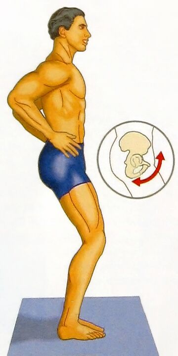 pelvic rocking exercise to improve power